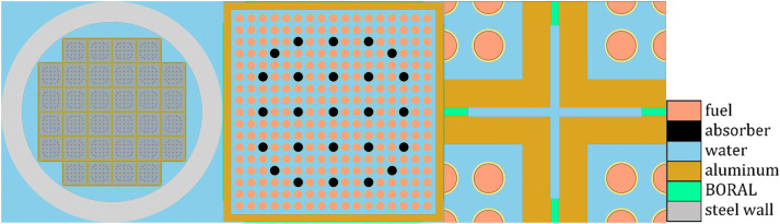Originální koncept použití neutronových absorbátorů pro efektivnější využití a skladování vyhořelého jaderného paliva